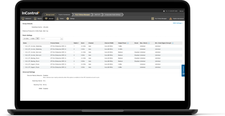 InControl2 Cloud - Netmark Distribution