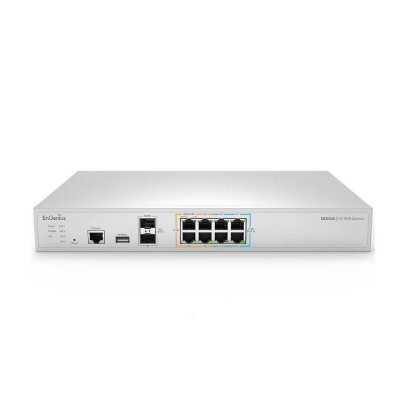EnGenius ESG620 - Netmark Distribution