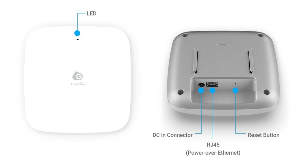EnGenius ECW210L – Cloud Managed Wi-Fi 6 2x2 Access Point (1)