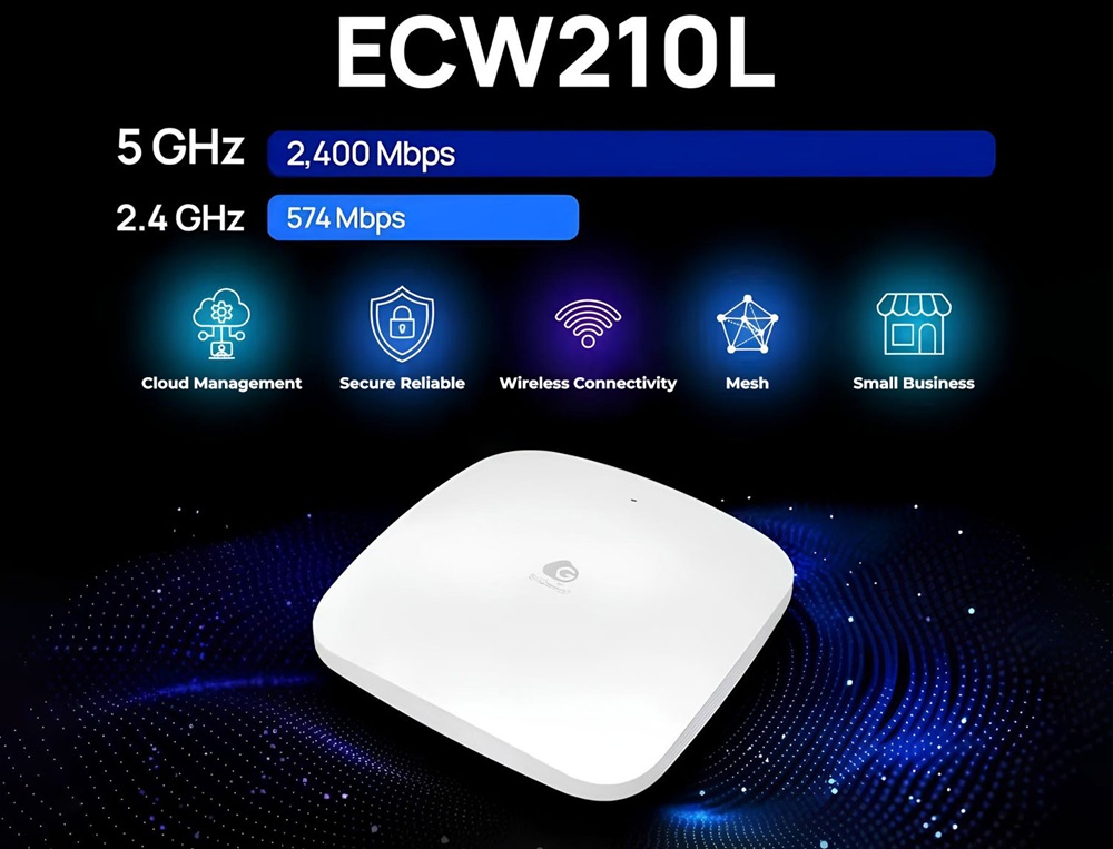 EnGenius ECW210L – Cloud Managed Wi-Fi 6 2x2 Access Point (5)