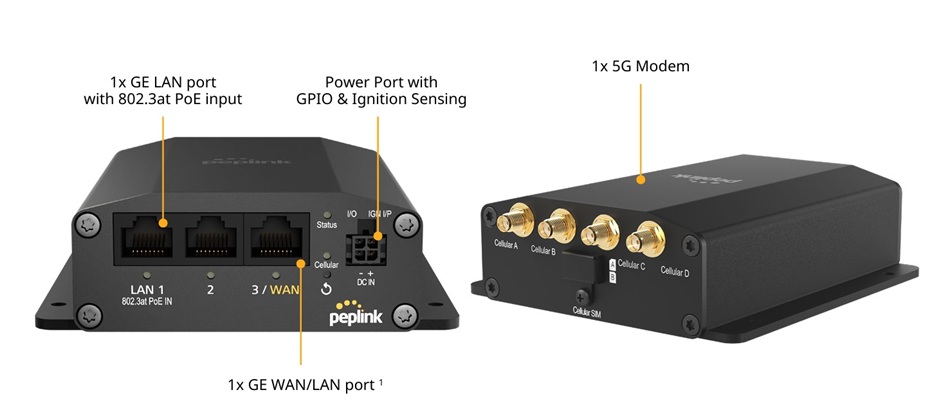 Peplink BR1 Mini 5G (1)