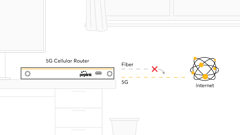 5G - Giải pháp dự phòng tối ưu cho mạng Internet cáp quang (1)