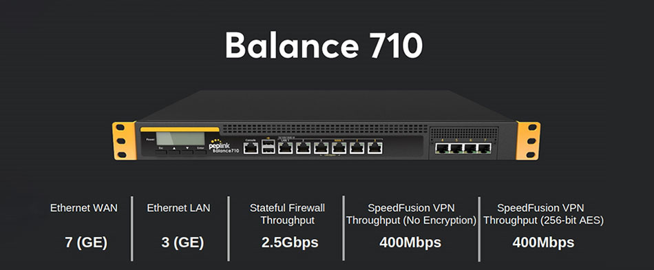 Giải pháp Peplink SD-WAN tối ưu hạ tầng kết nối cho hệ thống văn phòng và trạm xăng Mobil của Orsan (1)