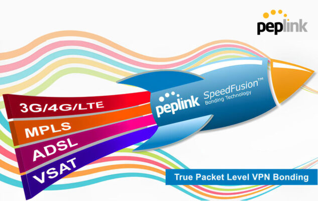 SpeedFusion Bonding hoạt động như thế nào để đảm bảo kết nối không gián đoạn (4)