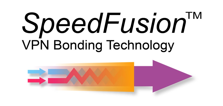 SpeedFusion Bonding hoạt động như thế nào để đảm bảo kết nối không gián đoạn (6)