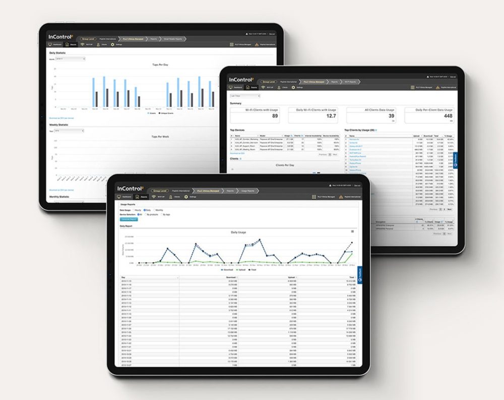 InControl 2 – Quản lý mạng tập trung trên nền tảng Cloud (1)