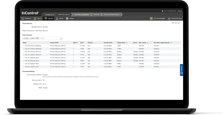 InControl 2 – Quản lý mạng tập trung trên nền tảng Cloud (1)